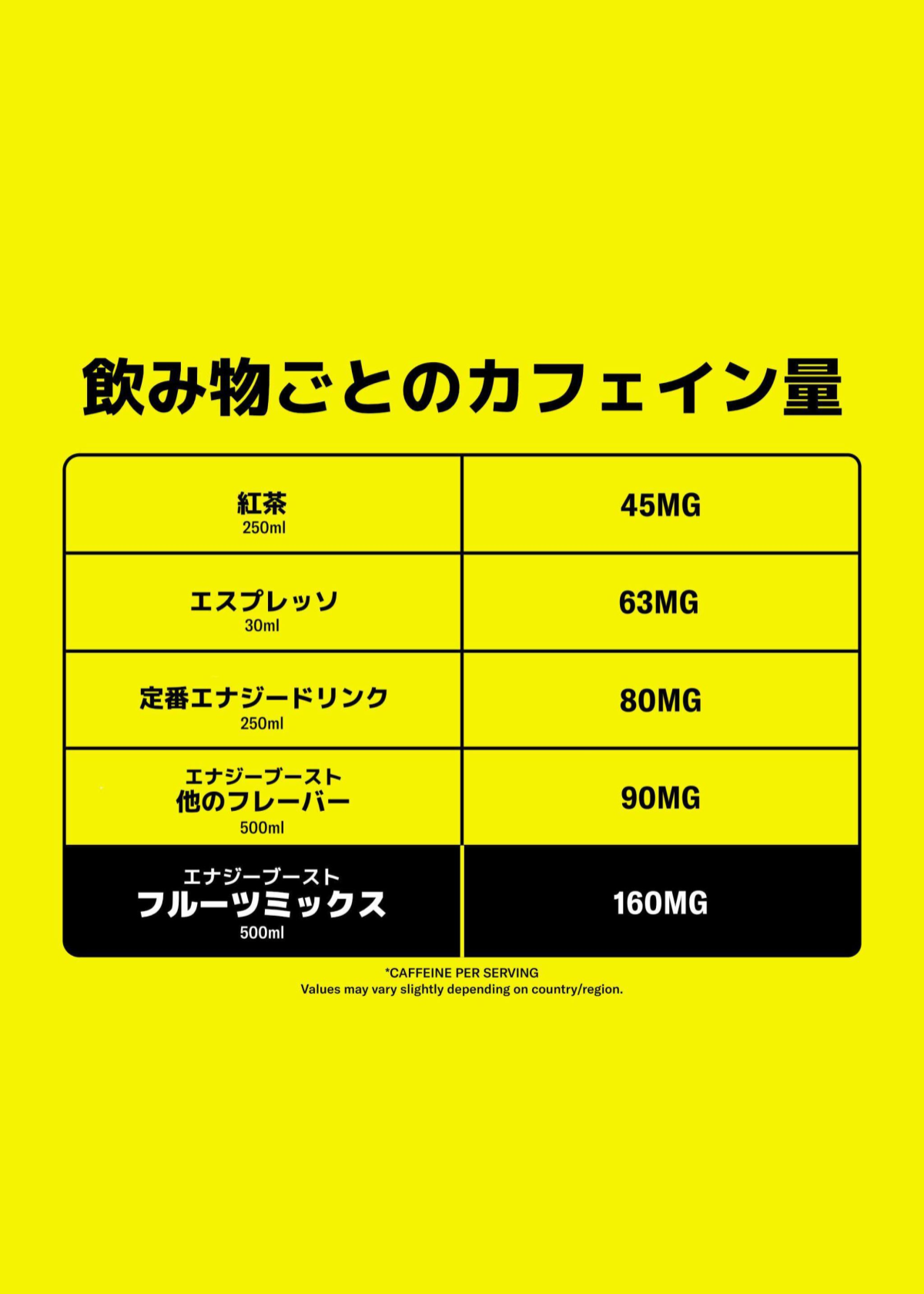エナジーブースト・フルーツミックス